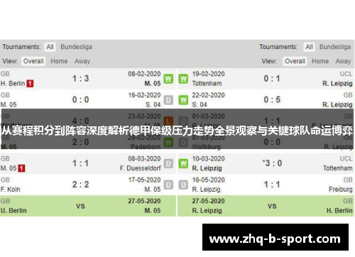 从赛程积分到阵容深度解析德甲保级压力走势全景观察与关键球队命运博弈 从赛程积分到阵容深度解析德甲保级压力走势全景观察与关键球队命运博弈