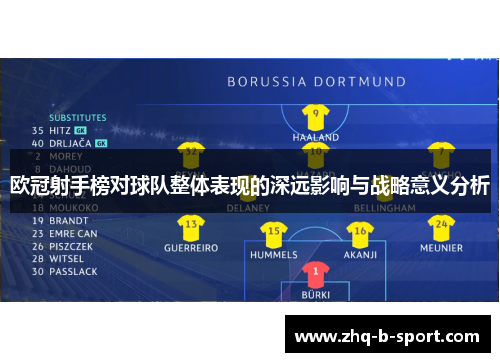 欧冠射手榜对球队整体表现的深远影响与战略意义分析