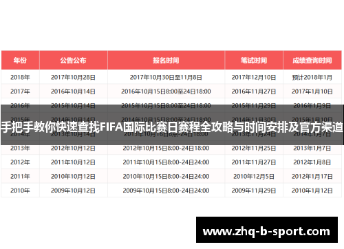 手把手教你快速查找FIFA国际比赛日赛程全攻略与时间安排及官方渠道 手把手教你快速查找FIFA国际比赛日赛程全攻略与时间安排及官方渠道