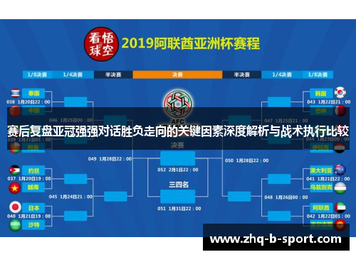 赛后复盘亚冠强强对话胜负走向的关键因素深度解析与战术执行比较 赛后复盘亚冠强强对话胜负走向的关键因素深度解析与战术执行比较