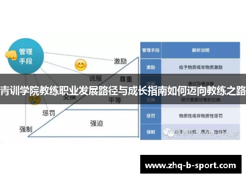 青训学院教练职业发展路径与成长指南如何迈向教练之路