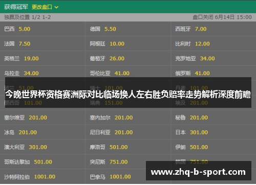 今晚世界杯资格赛洲际对比临场换人左右胜负赔率走势解析深度前瞻