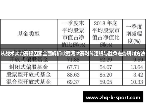 从战术实力赛程因素全面解析欧冠淘汰赛对阵逻辑与胜负走势研判方法