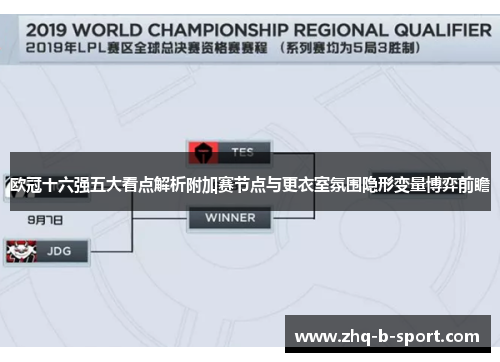 欧冠十六强五大看点解析附加赛节点与更衣室氛围隐形变量博弈前瞻